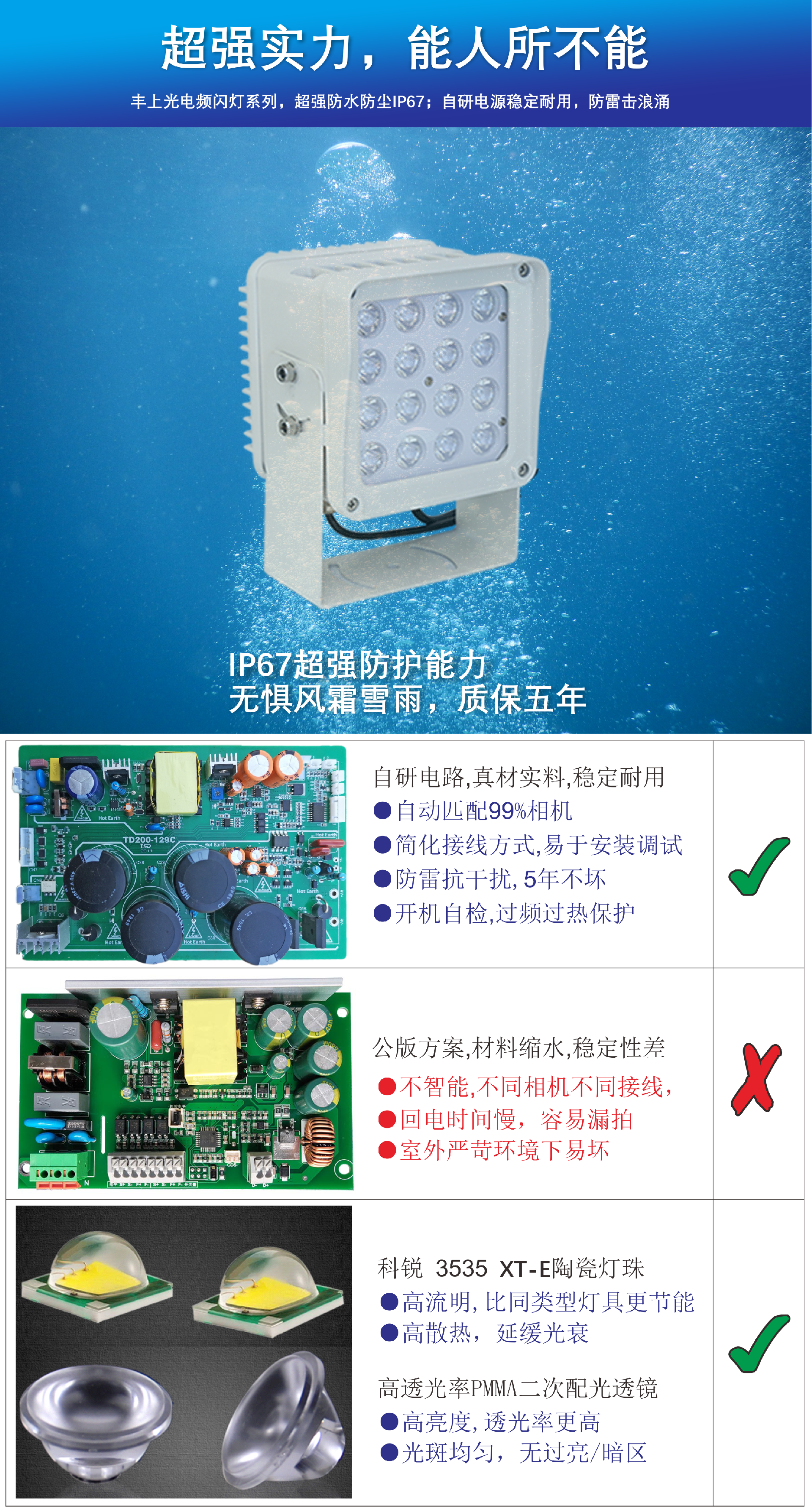 1612347234125972.png 超強頻閃.png